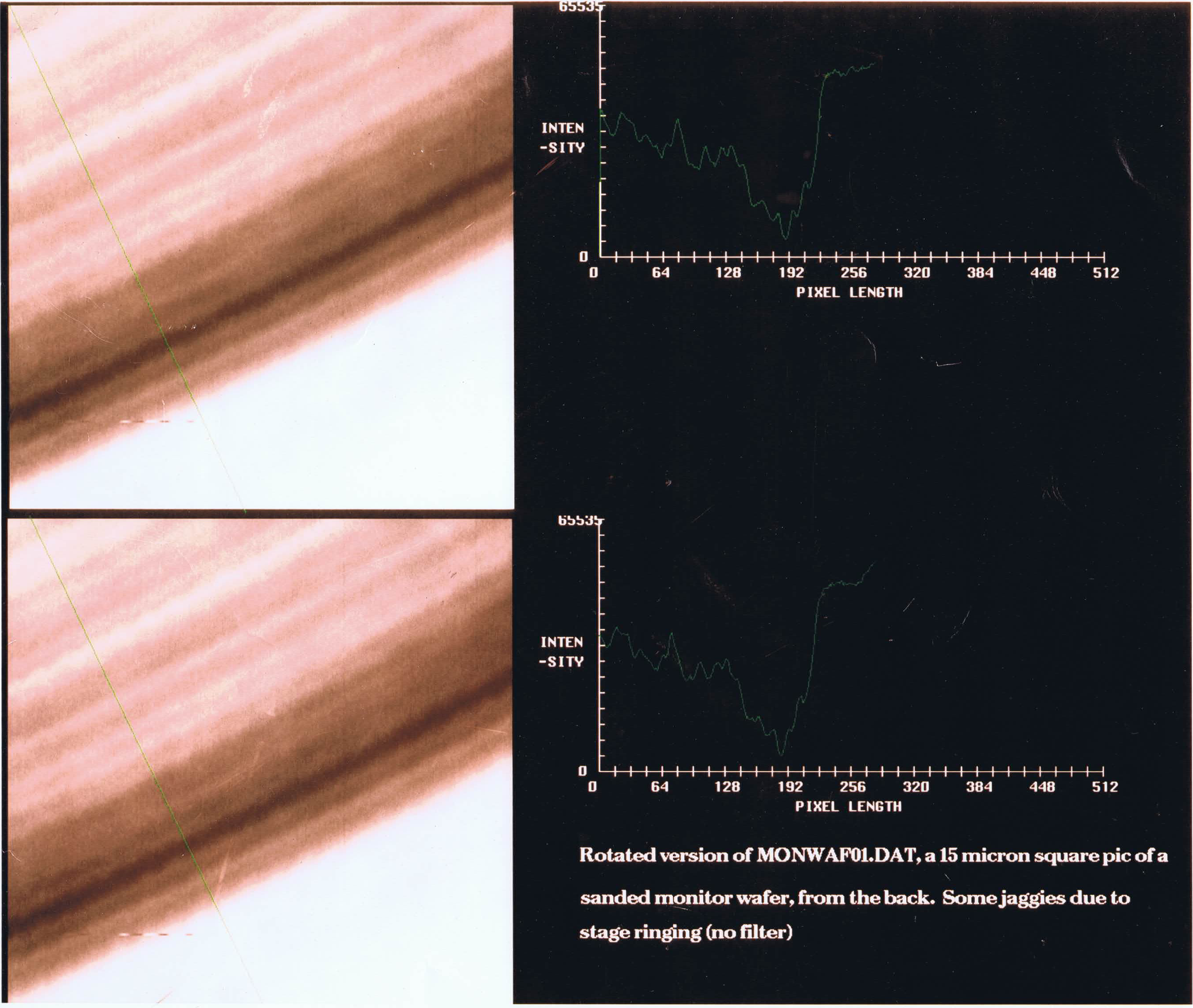 Doubling the Resolution of Solid Immersion Microscopes: Update